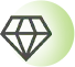 Over 15 years international service experience